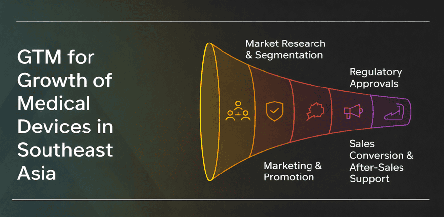 How AI Builds Smarter, Faster, and More Visual Presentations 5 image 22