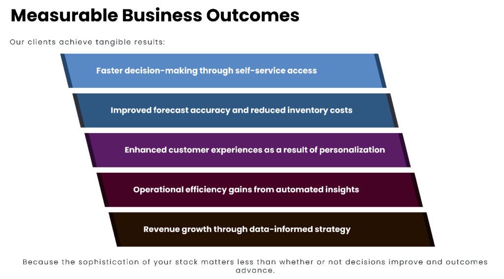Enterprise Analytics Services: Turning Complex Data into Measurable Business Impact 3 image 8