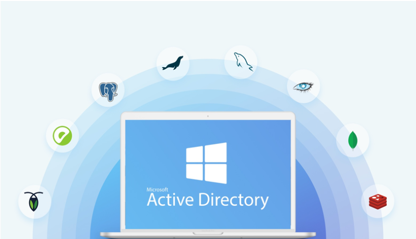 Active Directory Online Training Real-time support from India