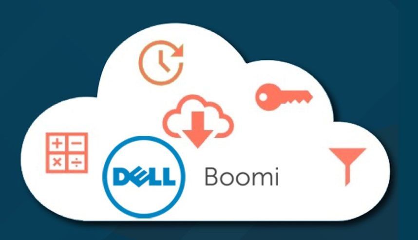 Dell Boomi Certification Online Course From Hyderabad