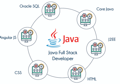 JAVA-Full-Stack