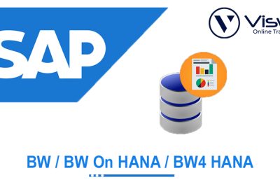 SAP-BW-On-HANA