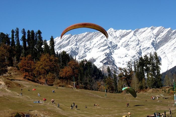 Manali to Solang valley distance