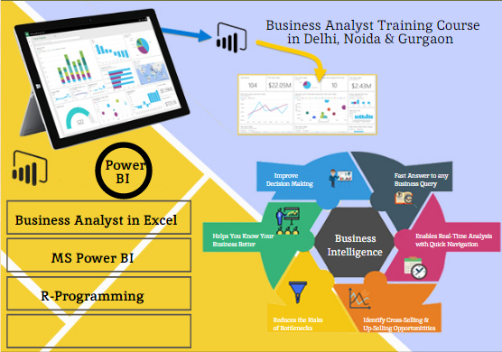 Best Business Analyst Course in Delhi, 110006. Best Online Live Business Analytics Training in Chennai by IIT Faculty , [ 100% Job in MNC] “New Year Offer 2025”, Learn Advanced Excel, SQL, Tableau, Power BI, Python Data Science and R Program, Top Training Institute in Delhi NCR – SLA Consultants India