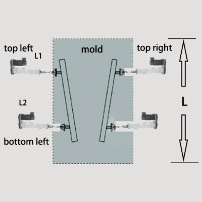 MTM-C100 Mould Online Width Adjustment