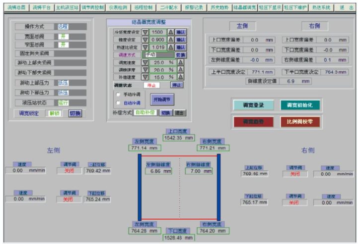 MTM-C100 Mould Online Width Adjustment