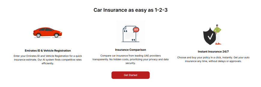 Veels Car Insurance Services Company in Dubai