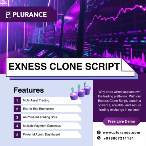 Exness Clone Script – Perfect Solution to Establish Your Forex Trading Platform like Exness