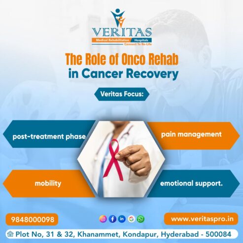 Best Rehabilitation Center in Kondapur Hyderabad | Veritas Hospitals