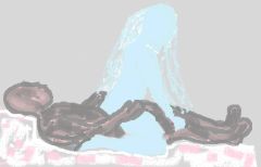 Spiritual Husband and Wife Protection Spell +27730651163