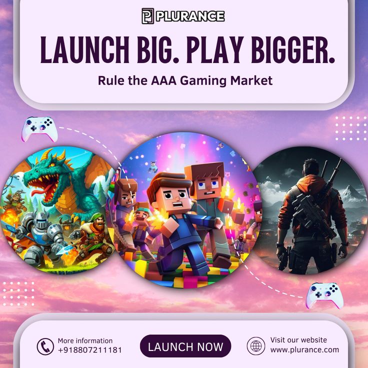 Unleashing the Power of AAA Game Development for Visionary Investors