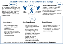 ch-infra