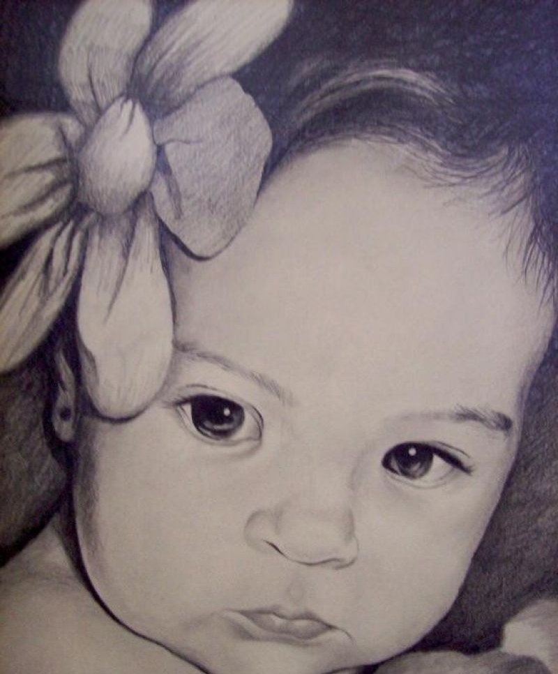 Pinturas Al Oleo Y Carboncillo, Rd!