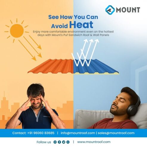 Mangaluru’s No.1 PUF Panel Manufacturer for Roofing and Cold Storage Needs