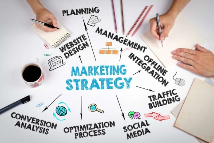 Top Digital Marketing Institute In Thane- ProiDeators