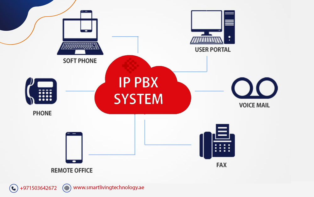 Telephone System IP PBX in DIFC Dubai