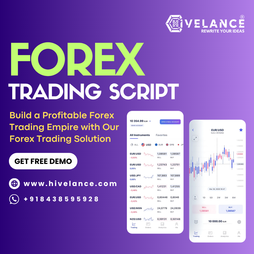 Why Entrepreneurs Should Invest in Forex Clone Script in 2025