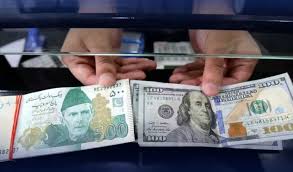 USD-Dollar-to-PKR-Today-Rate-in-Pakistan