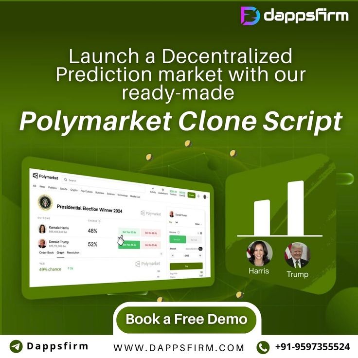 Ready-Made Polymarket Clone Script Platform | Get Free Demo Today