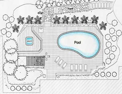 Pool Site Plan – Omland & Osterkorn