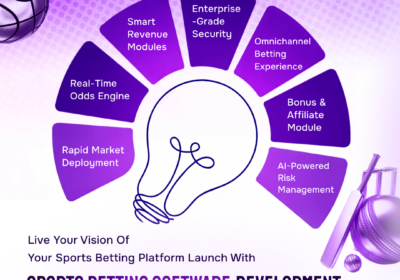 Sports-Betting-Software-Development