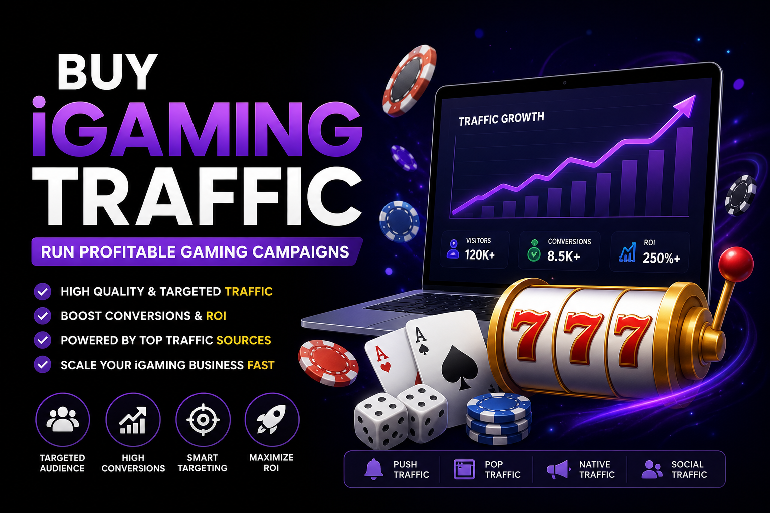 Get High Quality iGaming Traffic