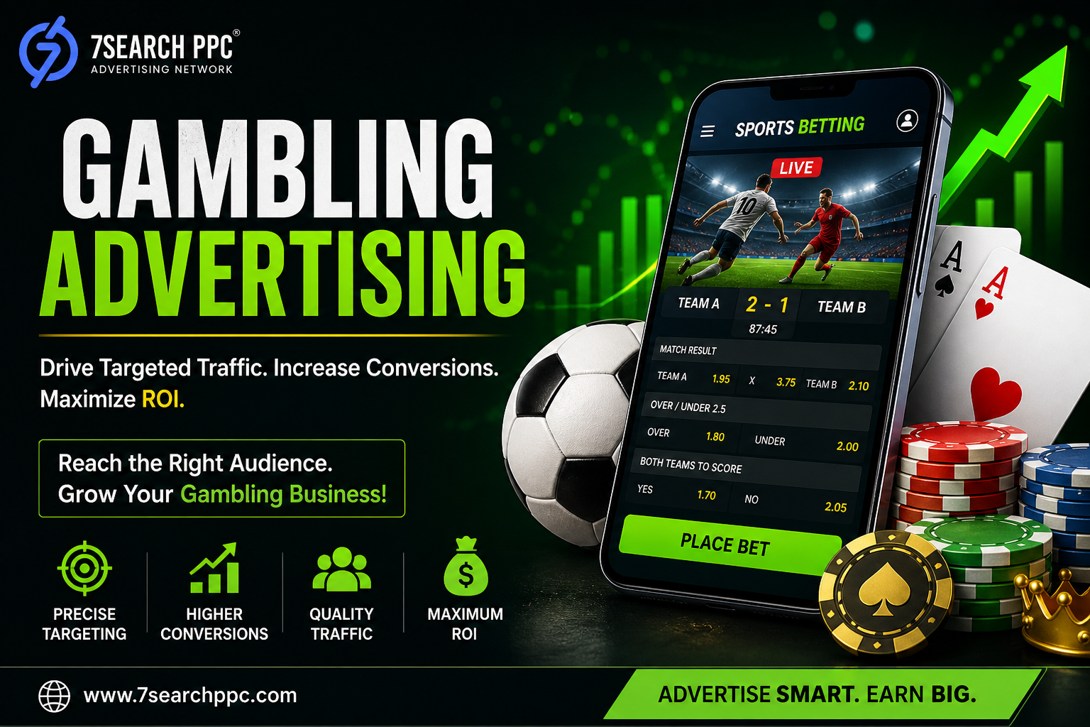 Online Gambling Promotion Experts