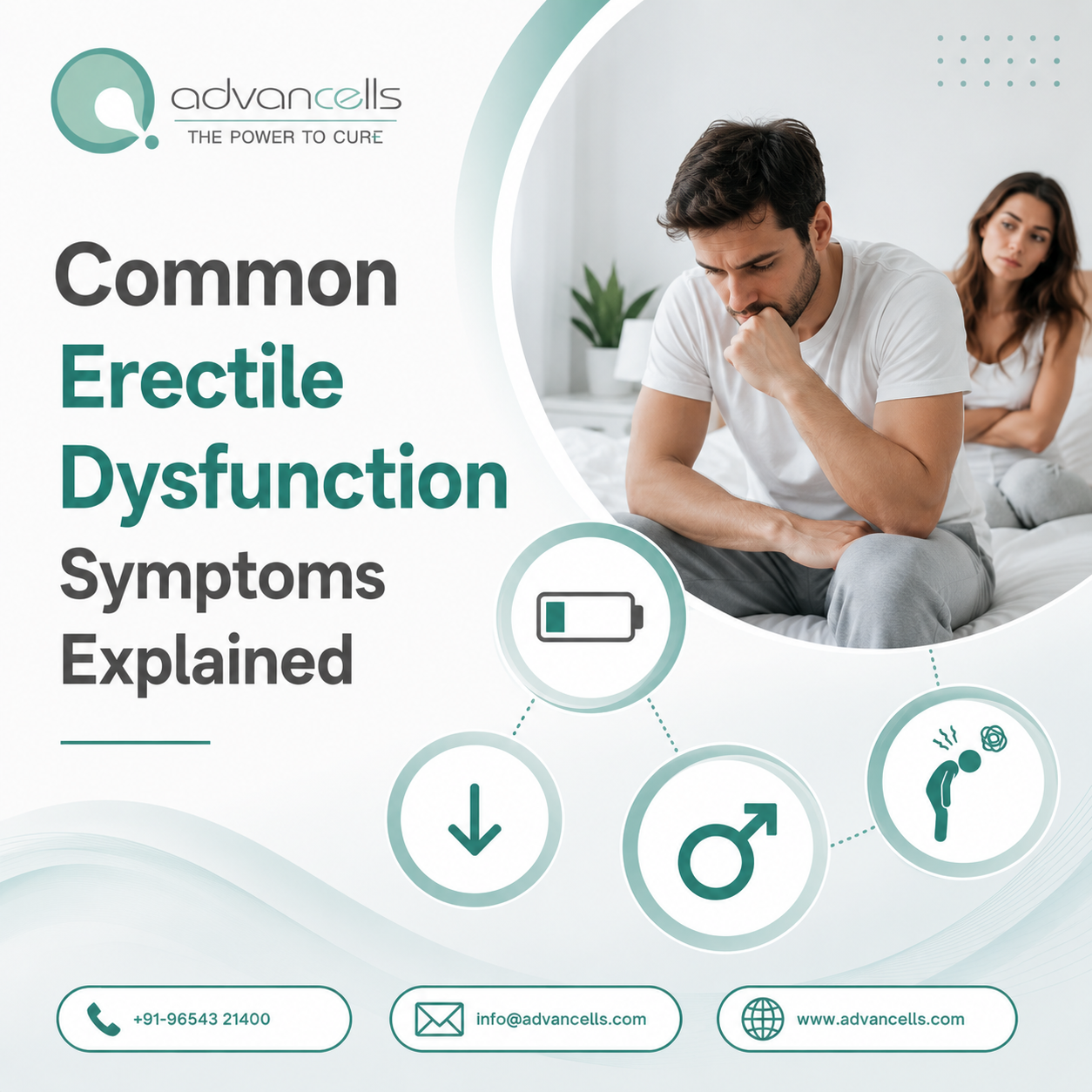 Common Erectile Dysfunction Symptoms Explained