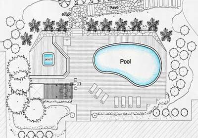 bx_poolplan