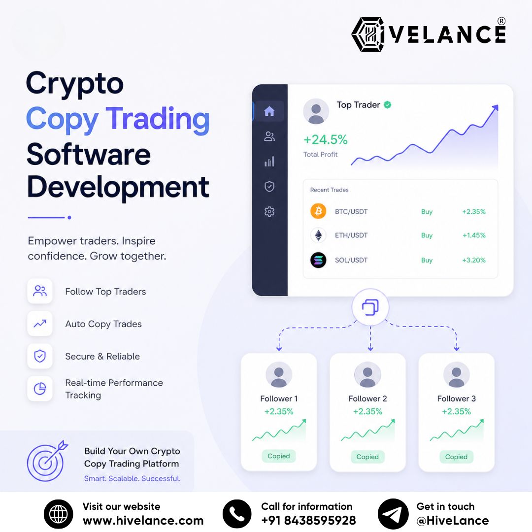 What Features Should You Expect from Modern Crypto Copy Trading Software?