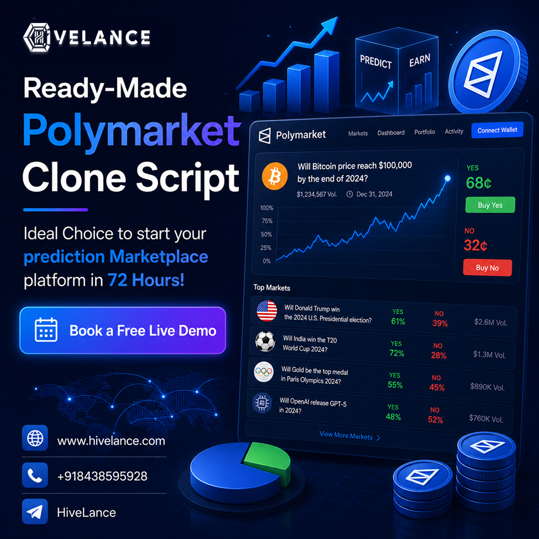 Polymarket Clone with 24/7 Technical Support Team Available