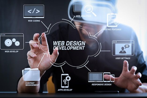 Web development company Mauritius