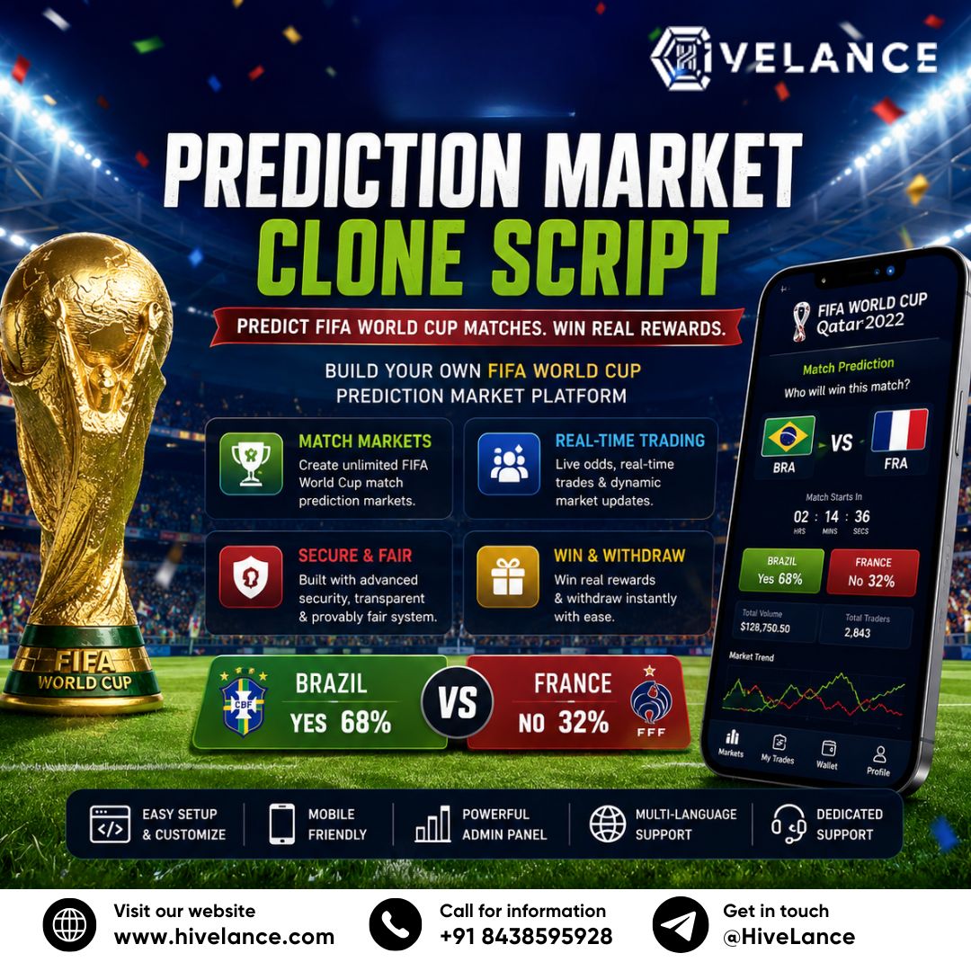 How Can a Prediction Market Clone Script Accelerate Your Business Launch?